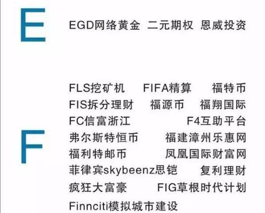 mmm资金盘多久崩盘,mmm理财骗局