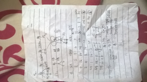 怎样识破传销招聘骗局,怎么定性传销公司