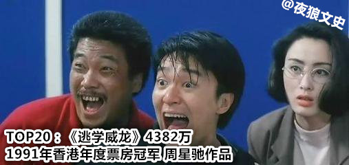 香港90年代成龙周星驰票房对比,周星驰电影香港票房排行榜