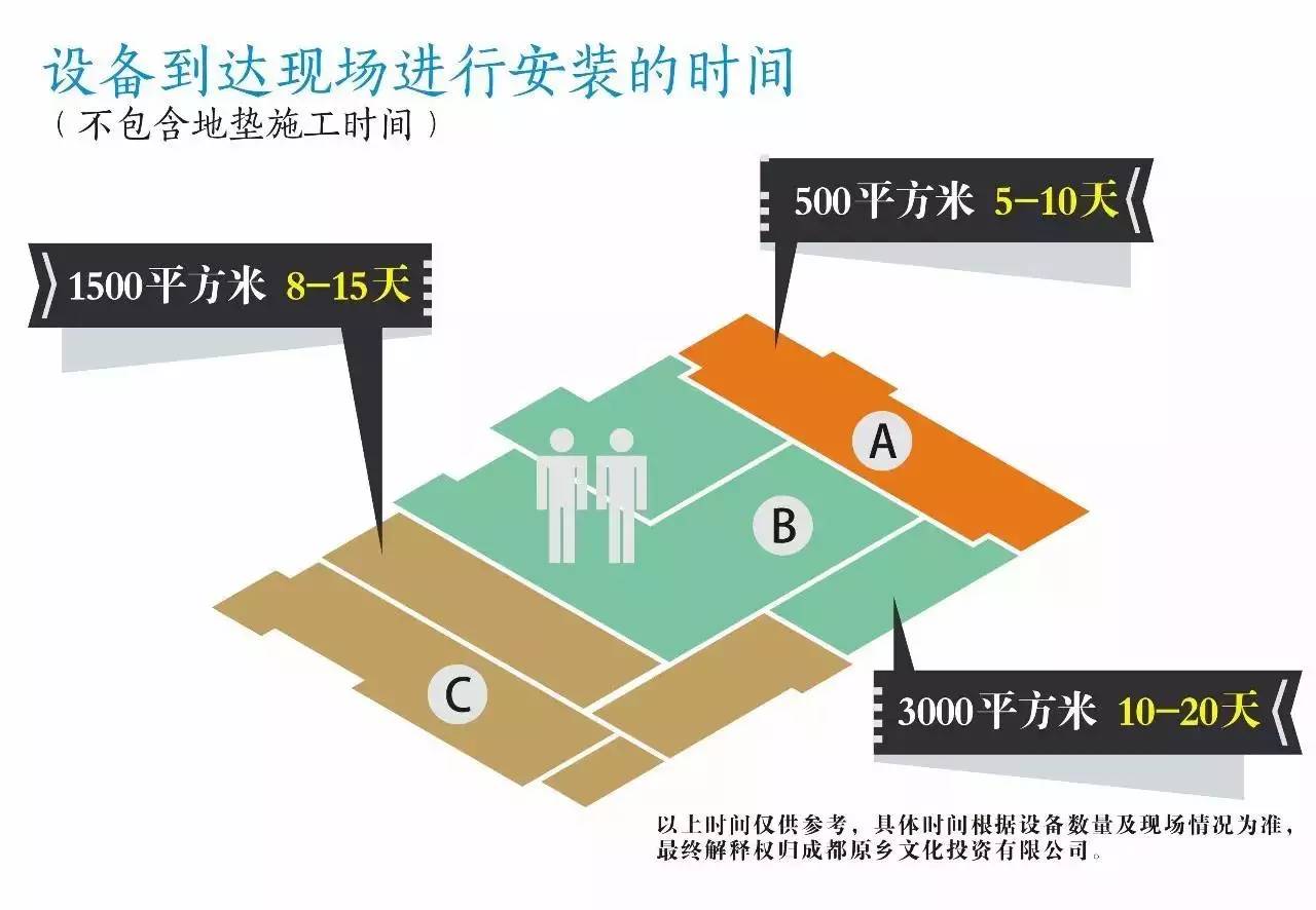 快乐运动带来的快乐,快乐运动健康领域