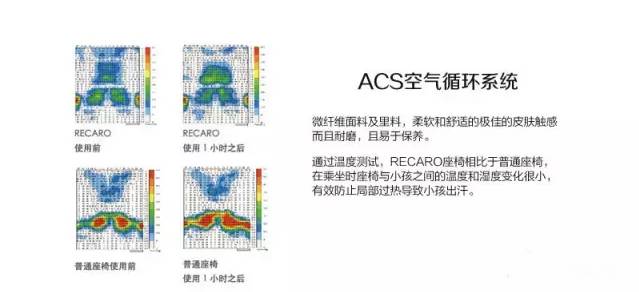 「全球销量冠军」二胎、7座车首选，明星都在用，全球100万家庭在用，100%德国原装进口，9个月-12岁，RECARO超级大黄蜂