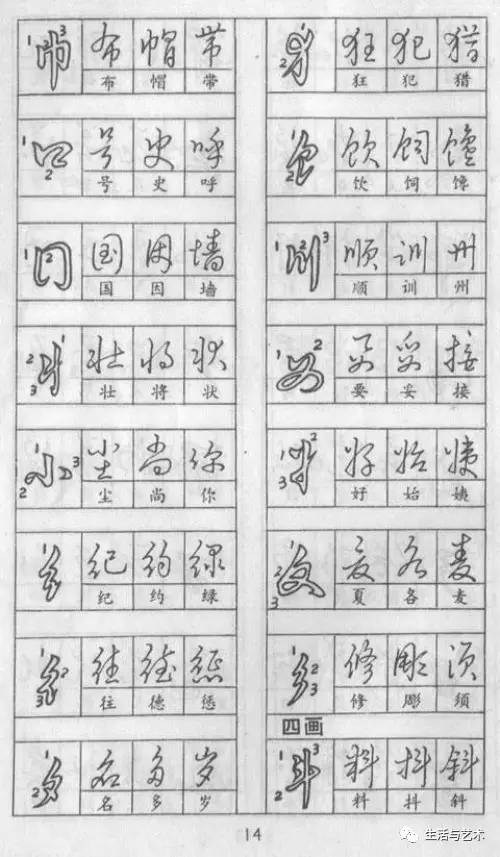 成人练字钢笔字帖作品欣赏,钢笔楷书练字5000字帖
