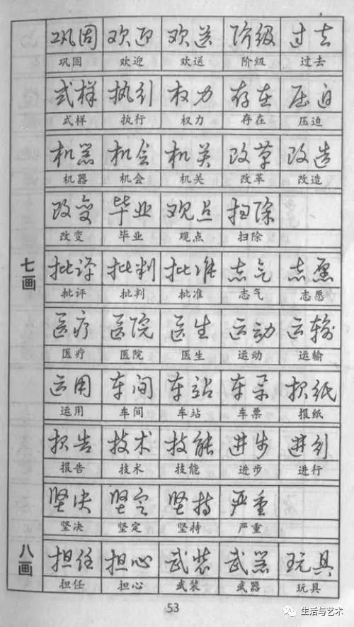 成人练字钢笔字帖作品欣赏,钢笔楷书练字5000字帖