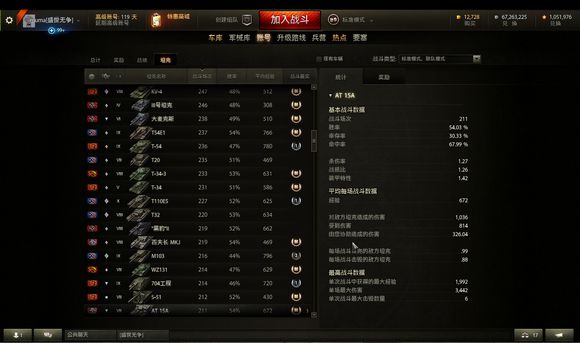 适合新手玩的金币车,准新车值得下手吗