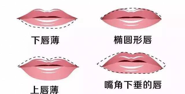 女生需要一个浪漫的情人节,完美的度过情人节