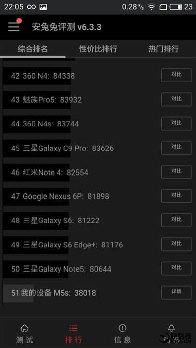 魅蓝5x测评,魅族魅蓝5s深度测评