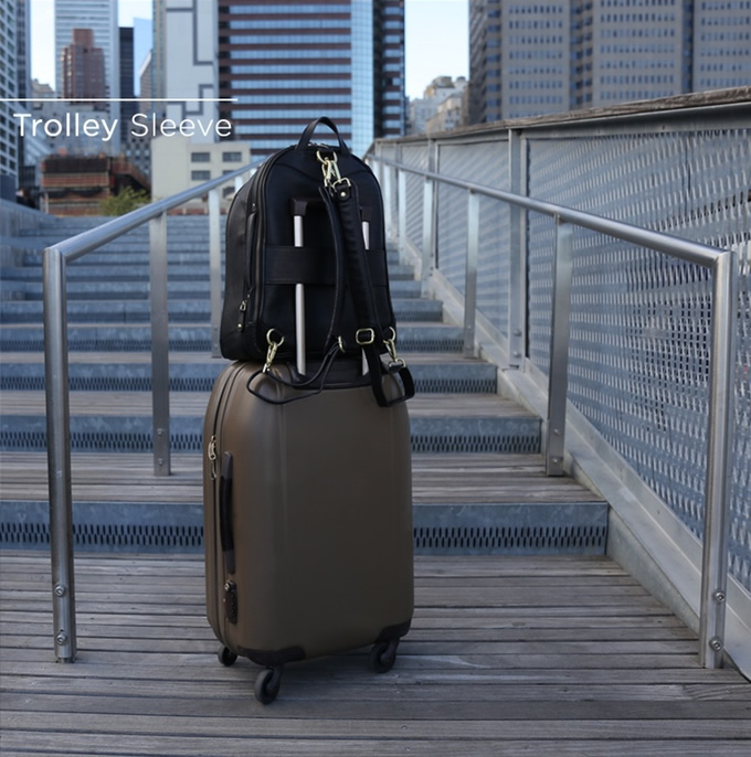 最实用的旅行背包,旅行背包超简单