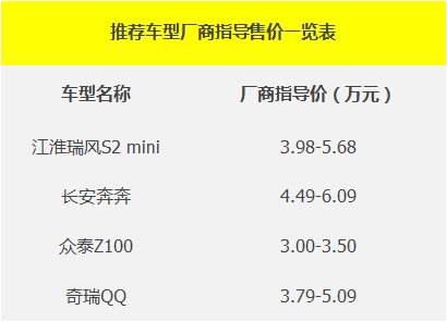 便宜实用省心的家用代步车,价格便宜耐用实惠的代步车