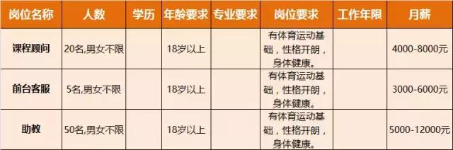 淮南人才招聘时间表,淮南最新招聘岗位有哪些