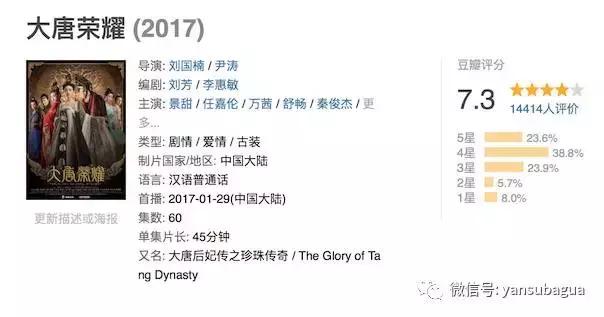 任嘉伦景甜演大唐荣耀,景甜演的大唐荣耀到底好不好看