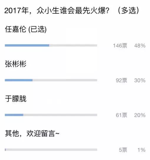 张彬彬杀阡陌,张彬彬任嘉伦等男星早期画风