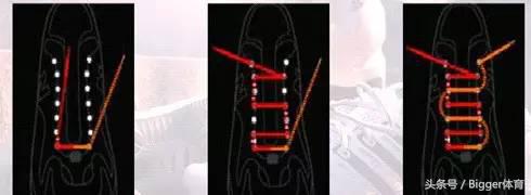 春节干货分享｜听说80%的跑友都不会系鞋带！