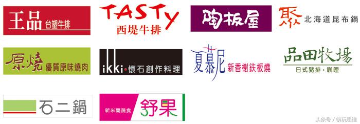 王品集团企业价值观,王品内部创业