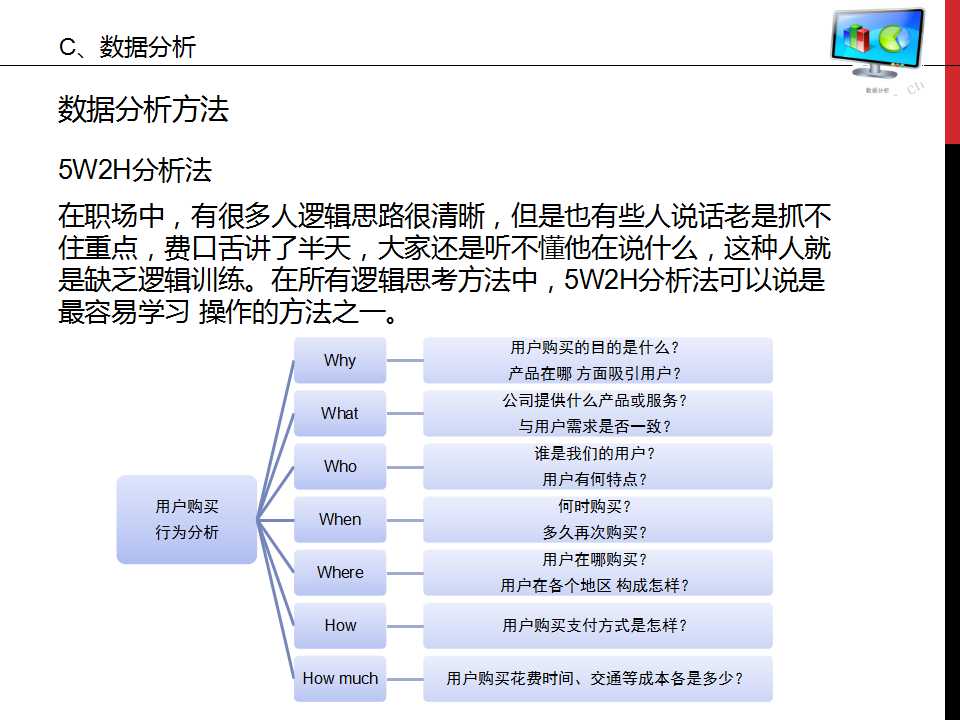 谁说菜鸟不会数据分析ppt,数据分析基础知识视频