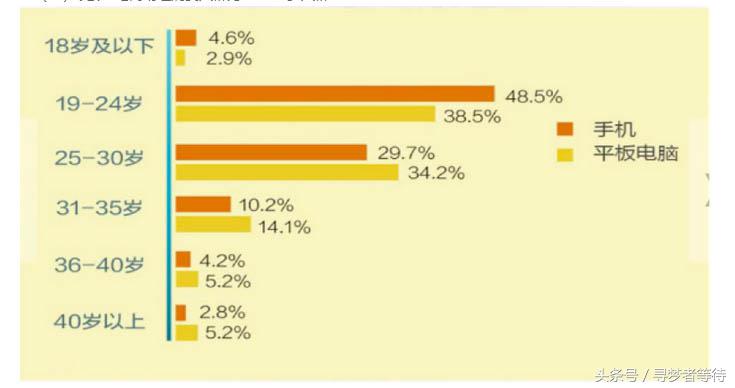 淘宝运营新手教程宝贝详情制作,淘宝运营如何打造一个爆款