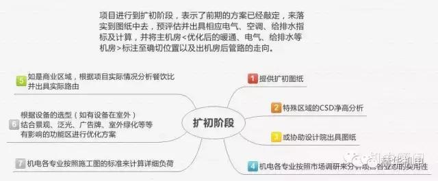 少一些套路多一些真诚少一些算计,少一点套路多一点真诚古文怎么说