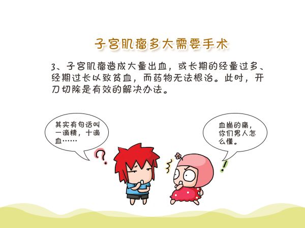 子宫息肉治疗,子宫肌瘤切除影响怀孕吗