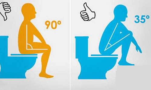 排便秘手法,中医治疗便秘最好的治疗方法