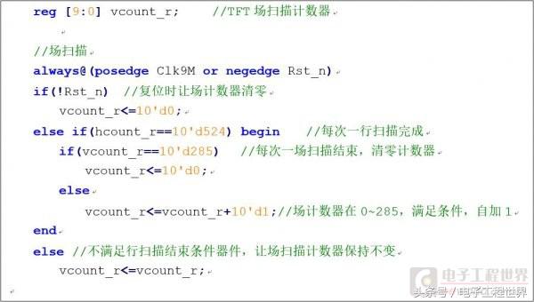 fpga升级,fpga开发板怎么连显示屏