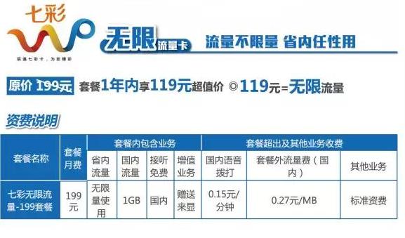 联通4g冰激凌99元无限流量套餐,联通99元冰激凌4g无限流量套餐