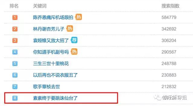 敢于尝试大胆挑战,大秦帝国优秀的剧