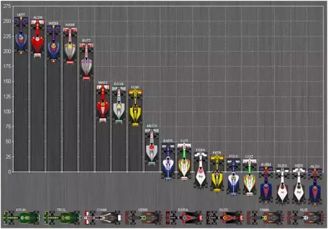 罗斯伯格和汉密尔顿的故事,罗斯伯格历史简介