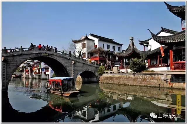 上海数字代表什么意思,上海必须知道的数字