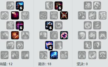 2021金克丝版本最强装备,完美国际155版本最强装备