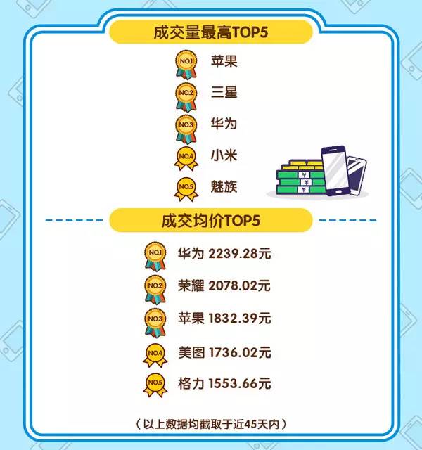 二手2000左右性价比高的手机,二手手机哪个品牌好性价比高