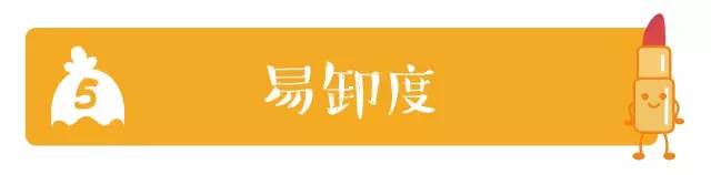 口红不舍得买,阿玛尼和dior口红