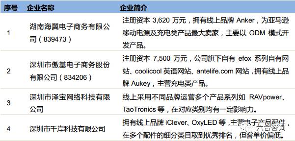 价之链靠谱吗,价值链是什么