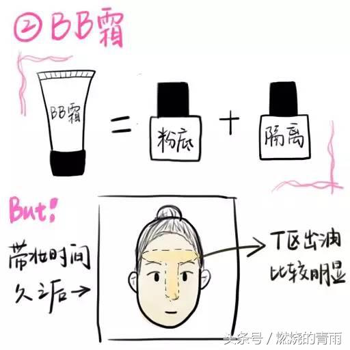 干皮适合粉底液还是bb霜cc霜,粉底液bb霜和cc霜有什么区别