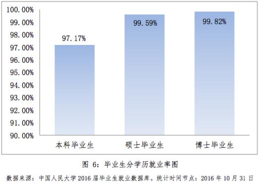 法学四系和985哪个好,法学四系实力排名