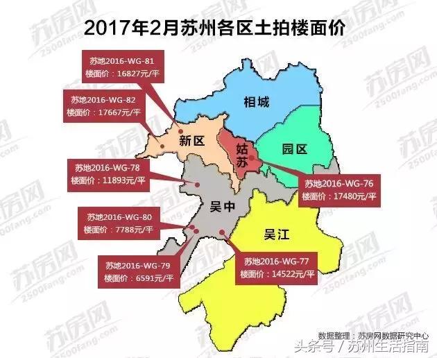 苏州土拍区最新拍地,苏州土拍最高成交价