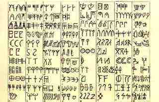 四大文明古国对应现在是哪四国,四大文明古国被世界公认么