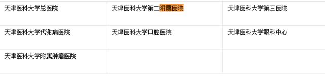 中国所有211医科大学排名,全国唯一一所211医学类大学