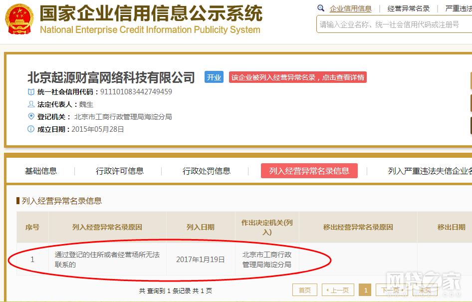 以债权为幌子的p2p平台，到底有多少内幕？