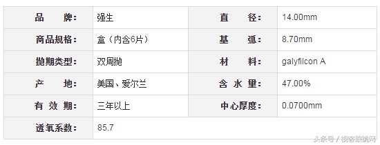 2023年隐形眼镜排行榜前十名,十大透明隐形眼镜排名前十名