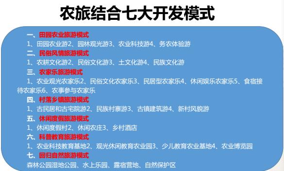 农产品品牌营销定位,乡村旅游下的农产品品牌营销