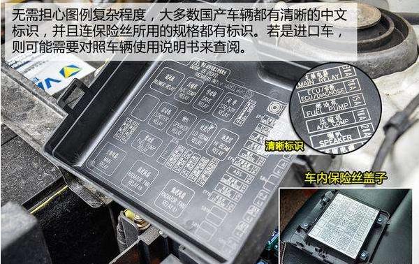 汽车保险小知识,汽车保险丝大中小怎么分