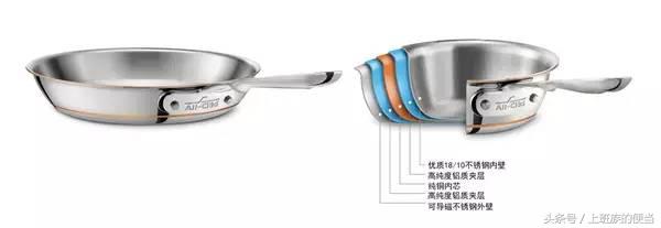 铁锅陶瓷锅麦饭石锅哪个好,铁锅不锈钢锅麦饭石不粘锅哪个好