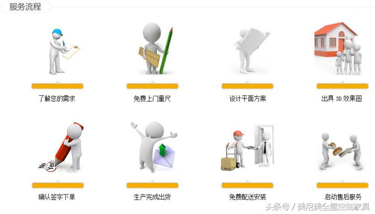 加盟定制家具大概要多少钱,加盟定制家具选择哪个品牌好