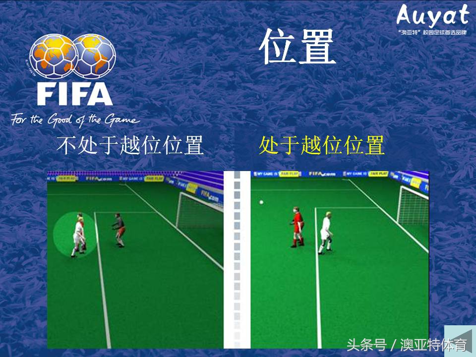 足球竞赛规则教案,足球竞赛规则讲解视频