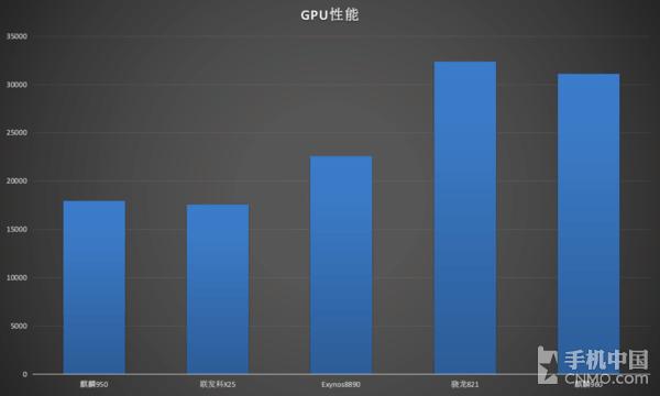 荣耀v9口碑,荣耀v6和9哪个好
