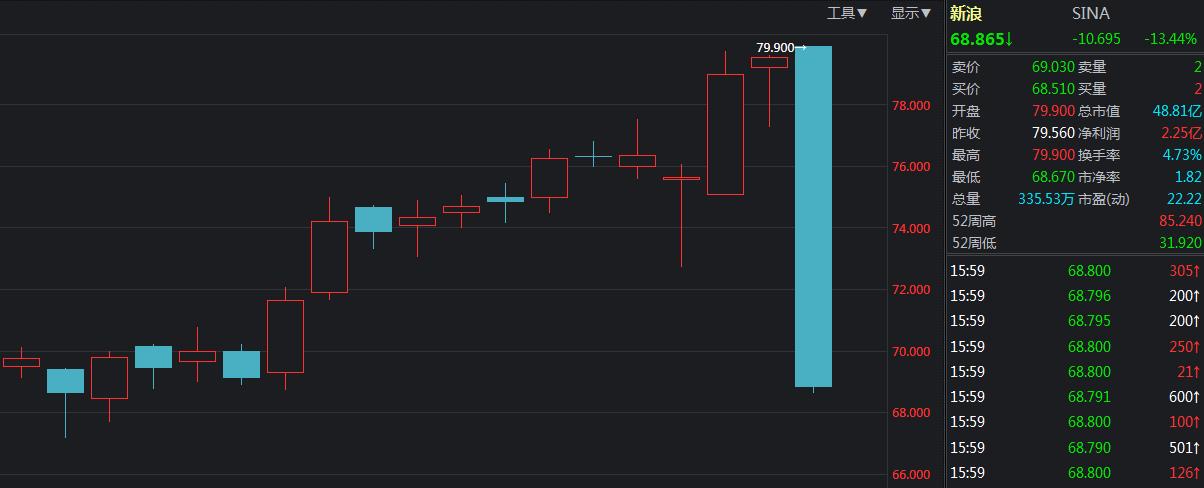 大崩盘的视频大全,大崩盘的原因是什么