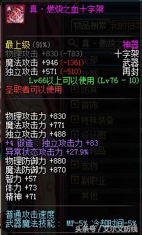 dnf105神器装备自选礼盒,dnf经受磨砺的锋刃