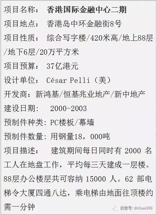 你不知道的建筑技巧,你不知道的建筑