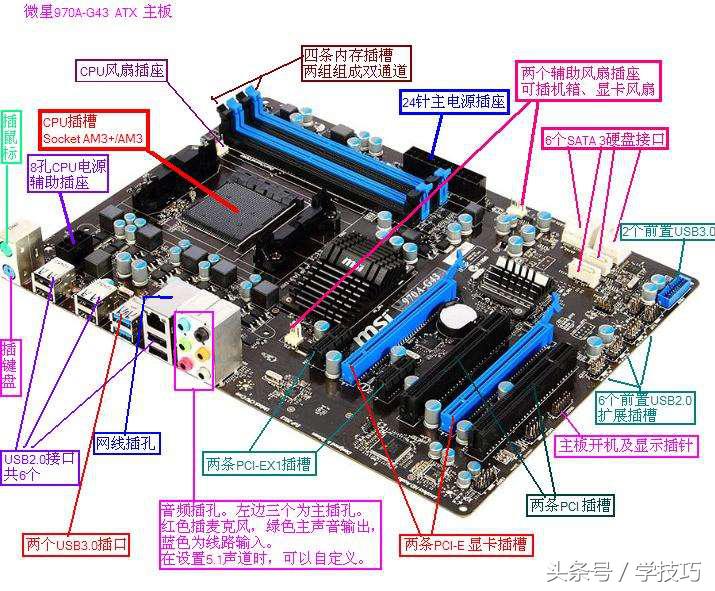 计算机网络故障及维修方法,计算机应用与维修是干什么的