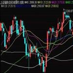 逆袭从168瘦到116只花了300多块,逆袭从1988开始全本免费阅读