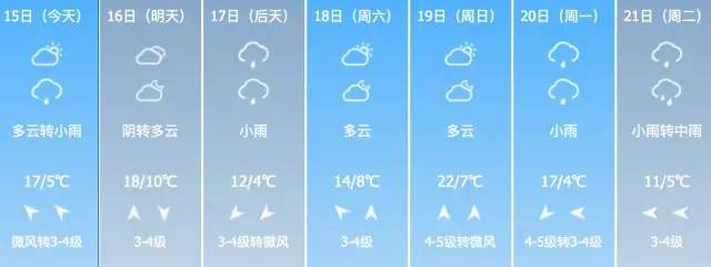 寒潮强势来袭安徽大范围降雨在线 (寒潮预警安徽局部降温超14)